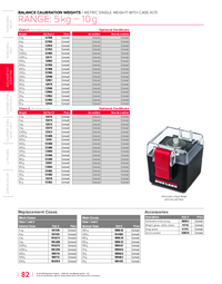 Thumbnail of document Data Sheet - Calibration Weight Kit 5 kg - 10 g ASTM Class 1 (Kit w/case)